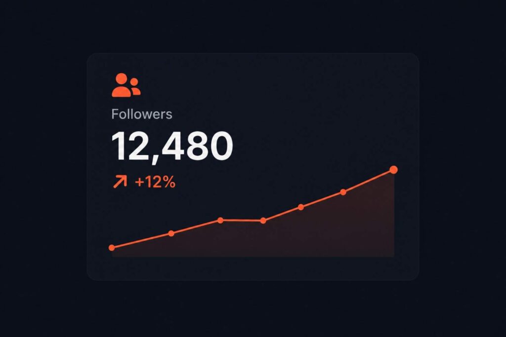 Buying followers dashboard showing PostCrab's Boost feature
